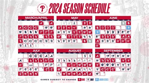 2024 Philadelphia Phillies season .